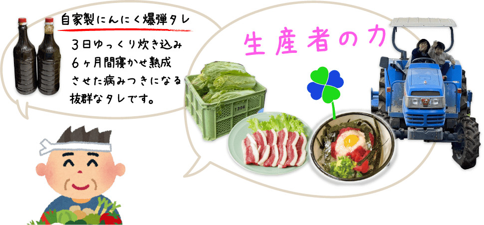 自家製にんにく爆弾タレとは3日間ゆっくり炊き込み、６ヵ月間寝かせ熟成させたやみつきになる抜群なタレです。自社農園で採れた新鮮な野菜と美味しいお肉とまぐろで大満足！